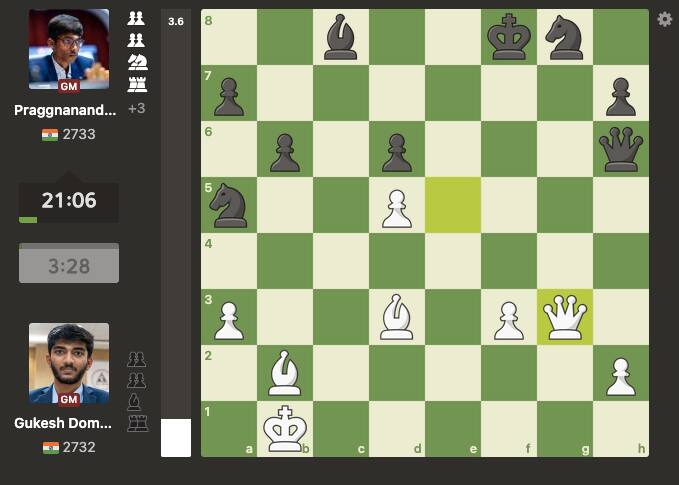 Norway Chess 2026 Round 9 LIVE