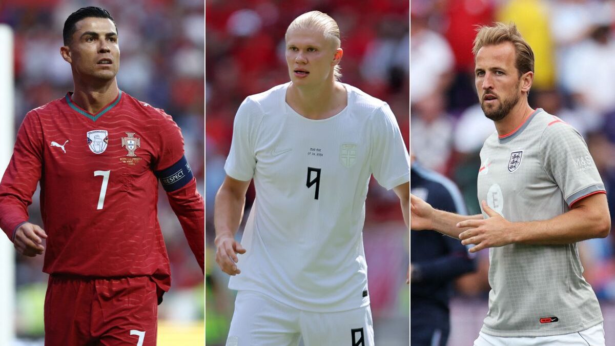 Top Strikers to Watch at FIFA World Cup 2026