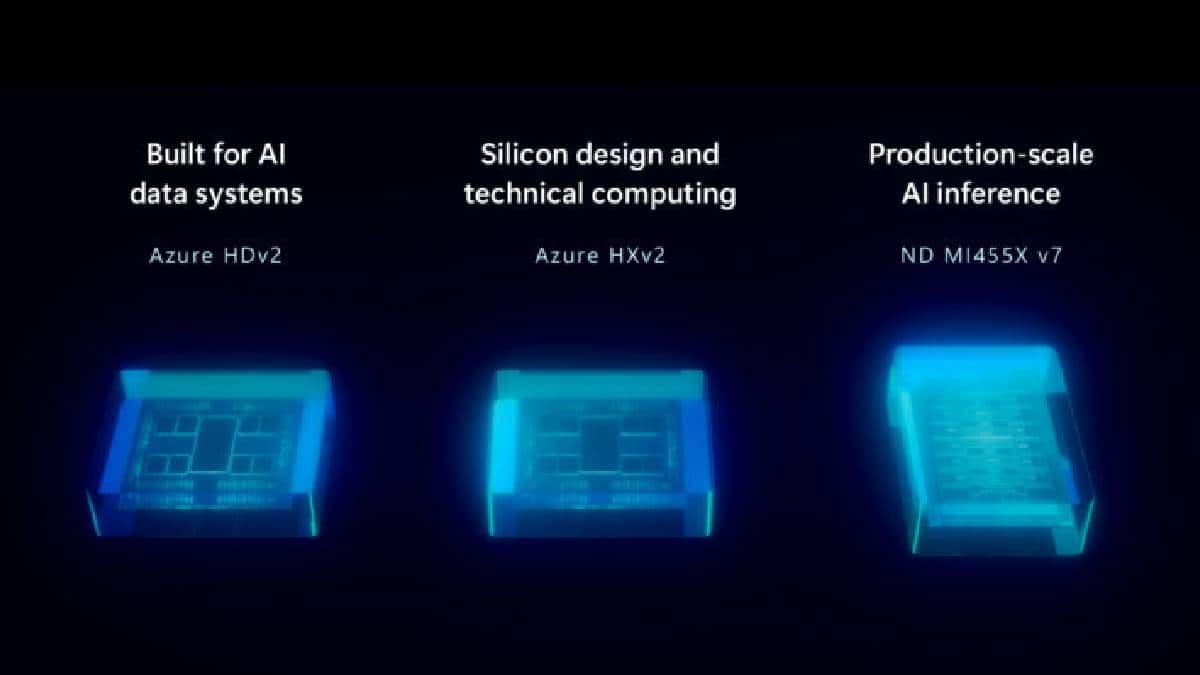 'Helios AI platform' and EPYC processors set to power Azure's next AI push — GLOBAL — Aslikannih