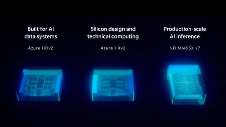 'Helios AI platform' and EPYC processors set to power Azure's next AI push 'Helios AI platform' and EPYC processors set to power Azure's next AI push