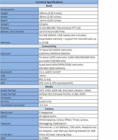 BlackBerry Bold 9780- Best BlackBerry Yet BlackBerry Bold 9780- Best BlackBerry Yet