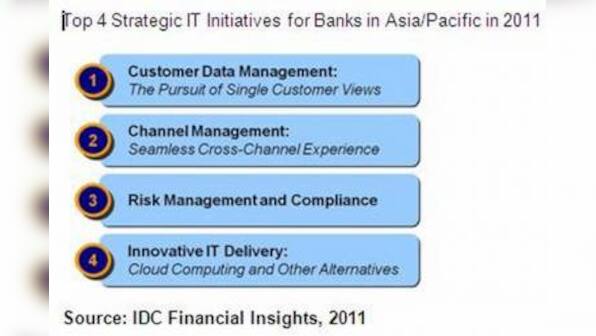 2011 Is A Year of Fresh Ideas, Concepts, Offerings In APAC Banks