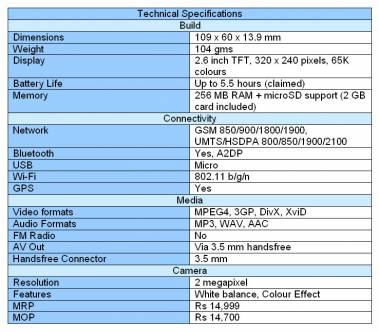 BlackBerry Curve 3G 9300: 8520 With Some Extra Toppings BlackBerry Curve 3G 9300: 8520 With Some Extra Toppings