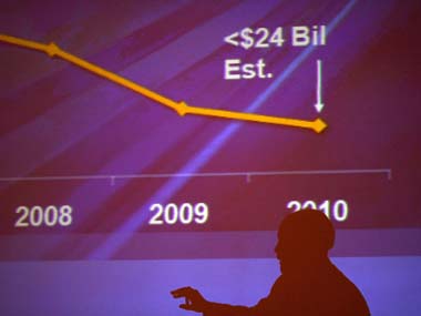 Tulip Telecom will focus on subsidiary stake sale, cut debt-equity Tulip Telecom will focus on subsidiary stake sale, cut debt-equity