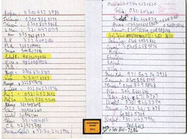 Headley’s diary proves his ISI handlers are not ghosts