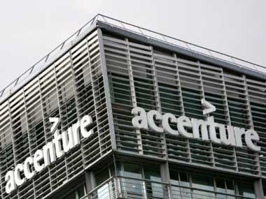 Accenture expands its Bangalore Innovation Center for IBM Technologies Accenture expands its Bangalore Innovation Center for IBM Technologies