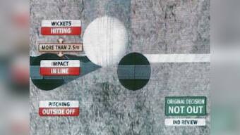 LBW decisions will not be reviewed in England-India series