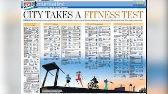Mumbai newspaper wars: the battle for the fittest