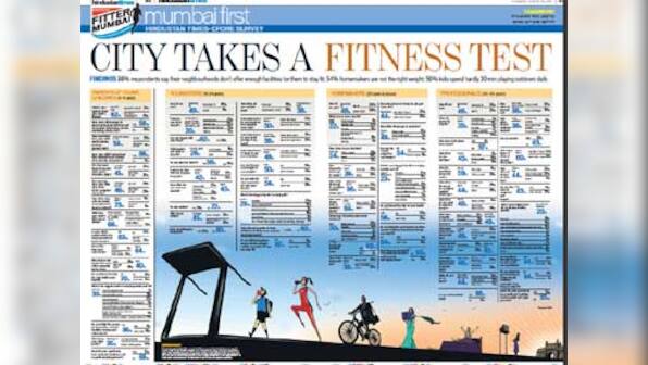 Mumbai newspaper wars: the battle for the fittest