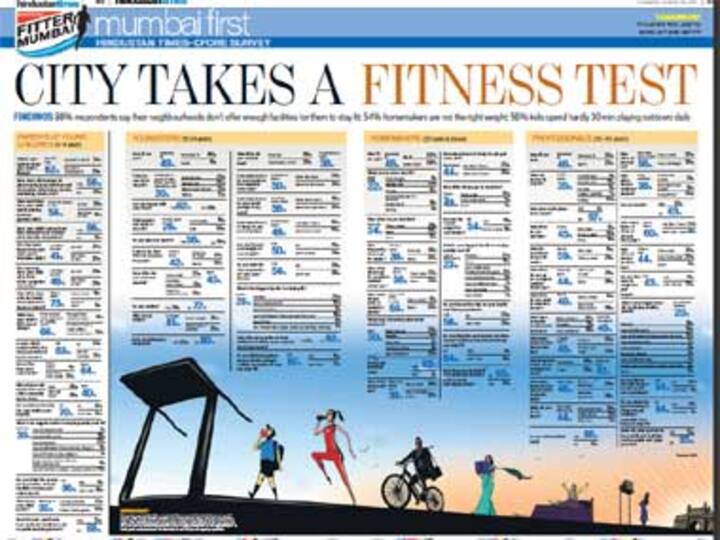 Mumbai newspaper wars: the battle for the fittest