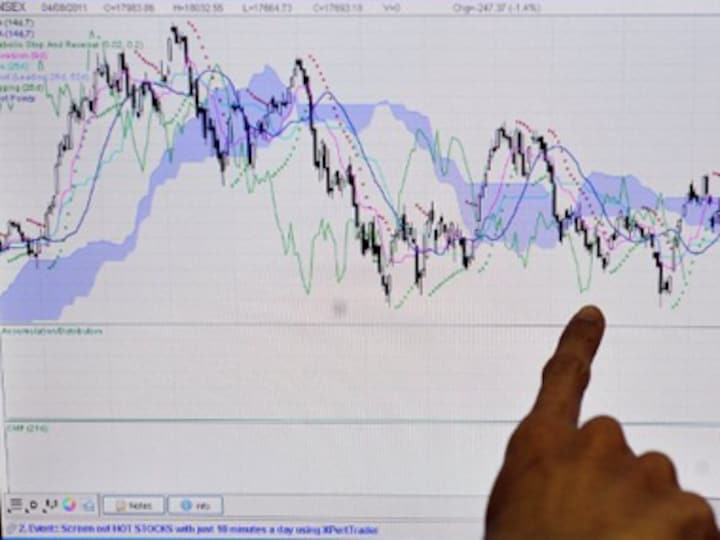 India might profit from US downgrade as haven for fleeing capital
