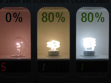 Energy-saving fluorescent lights linked to increasing eye diseases Energy-saving fluorescent lights linked to increasing eye diseases