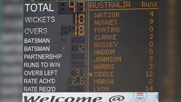 The cricket world is flat and India, Australia, SA tell you that
