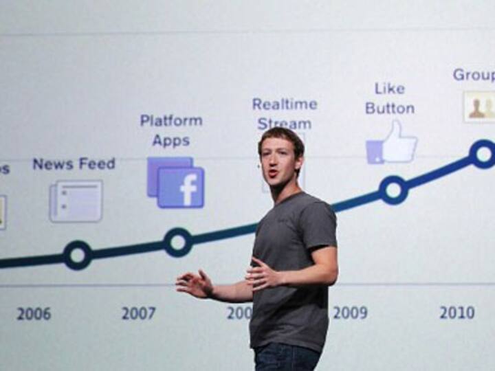 Facebook buys e-mail prioritiser MailRank