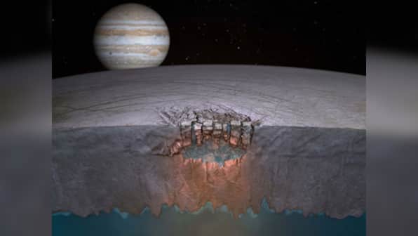 NASA spacecraft finds water in Jupiter's moon