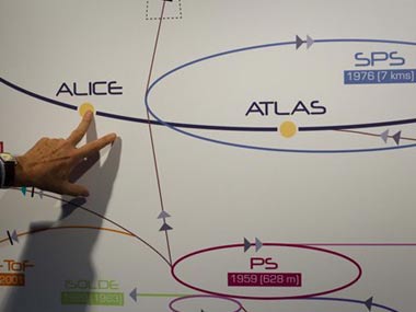 Higgs boson: Scientists find signs of missing 'god particle' Higgs boson: Scientists find signs of missing 'god particle'