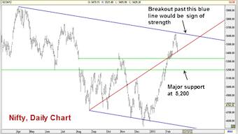 Computex: Intel keeps the faith with PCs even as next-gen models evolve