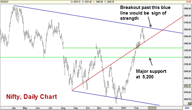 Computex: Intel keeps the faith with PCs even as next-gen models evolve Computex: Intel keeps the faith with PCs even as next-gen models evolve