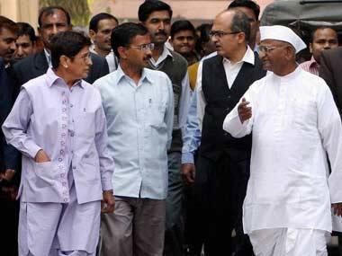 Right to Reject: Team Anna barks up the wrong tree again 
