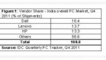 PC Sales Plummet By 22.7% In 4Q11