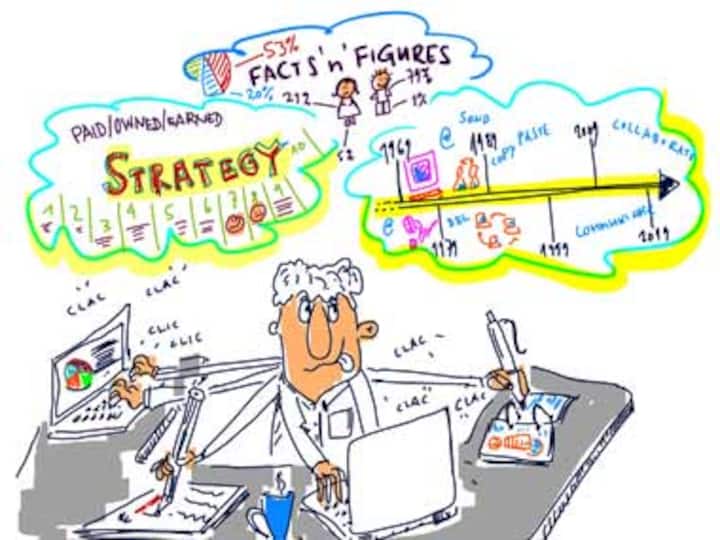 Stop multitasking. It's a brain, not an octopus