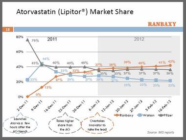 Panasonic P81 with 5.5 inch display, 13MP camera launched for Rs 18,990