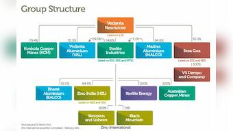 TomTom launches in-car High Speed Multi-Charger to power three devices simultaneously