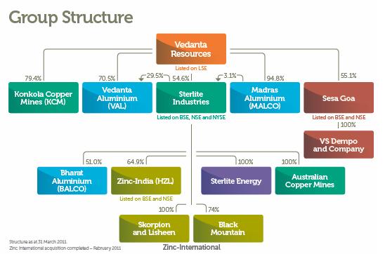 TomTom launches in-car High Speed Multi-Charger to power three devices simultaneously TomTom launches in-car High Speed Multi-Charger to power three devices simultaneously