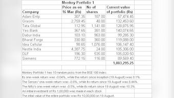 CES 2015: Nvidia unveils Tegra X1 chip for powering high-tech automobiles