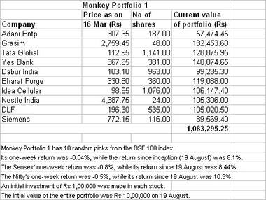 CES 2015: Nvidia unveils Tegra X1 chip for powering high-tech automobiles