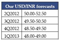Founder Wang takes over as CEO as Taiwan's HTC seeks turnaround Founder Wang takes over as CEO as Taiwan's HTC seeks turnaround