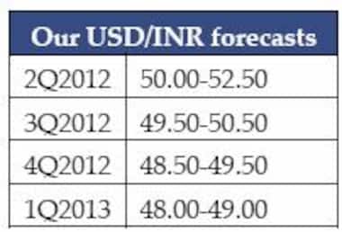 Founder Wang takes over as CEO as Taiwan's HTC seeks turnaround