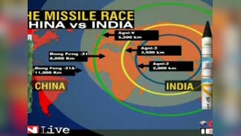 Missile Race: India vs Pak vs China
