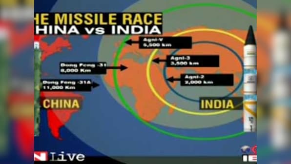 Missile Race: India vs Pak vs China