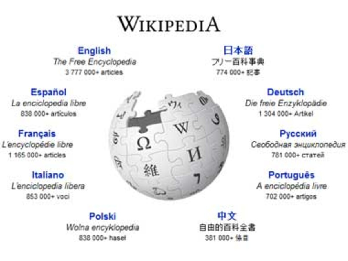 F.E.A.R. – Wikipédia, a enciclopédia livre