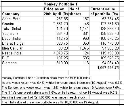 Meizu m2 India launch confirmed for next week Meizu m2 India launch confirmed for next week