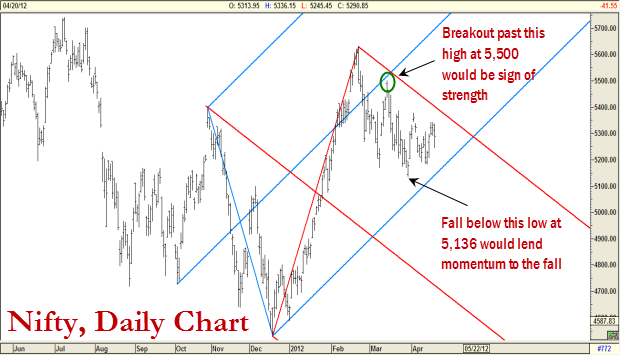 Twitter to keep 140-character limit, says CEO Jack Dorsey Twitter to keep 140-character limit, says CEO Jack Dorsey
