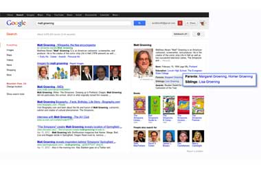 Google's Knowledge Graph: What to expect  Google's Knowledge Graph: What to expect