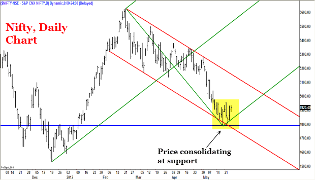 Sony PlayStation 3 sales finally start grinding to a halt as Japan lists final unit as sold Sony PlayStation 3 sales finally start grinding to a halt as Japan lists final unit as sold