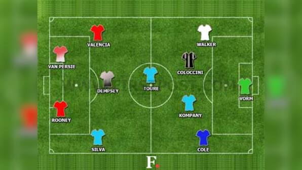 Firstpost's EPL Team of the Year