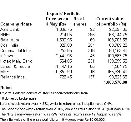 Galaxy S7 hands-on video leaks just ahead of the Unpacked event Galaxy S7 hands-on video leaks just ahead of the Unpacked event