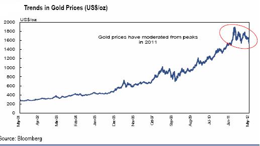 Sony PlayStation E3 Press Conference 2016: Welcome to the show Sony PlayStation E3 Press Conference 2016: Welcome to the show