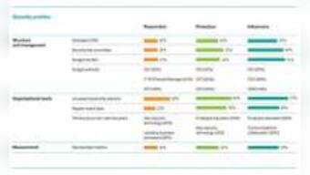 CISOs Paving Their Way To Business Leadership