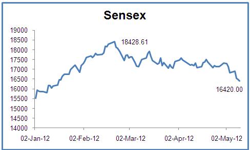 Google Docs, Sheets and Slides apps can now run side by side on Apple iPads Google Docs, Sheets and Slides apps can now run side by side on Apple iPads