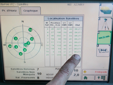 GPS technology helps improve weather forecasts GPS technology helps improve weather forecasts
