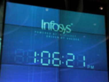 Investor advisory firm seeks change in Infosys' auditors Investor advisory firm seeks change in Infosys' auditors