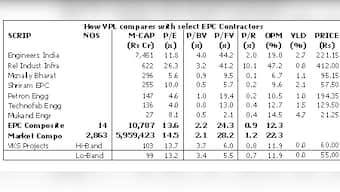 Watch: Sony teases four new Monsters from 'Horizon: Zero Dawn', and they certainly are epic