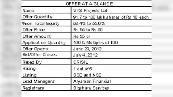 VKS Projects: Crisil rating speaks enough!
