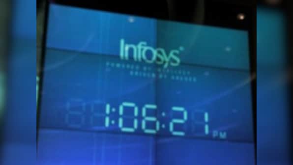 Five reasons why Infosys stock raises alarm bells ?