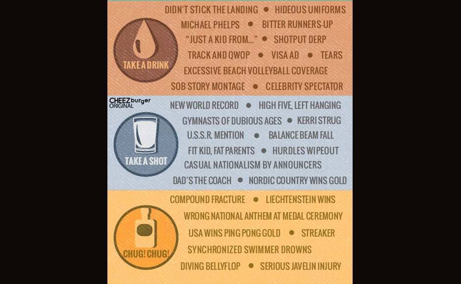 Image Play the great Olympics drinking game! Photos News , Firstpost